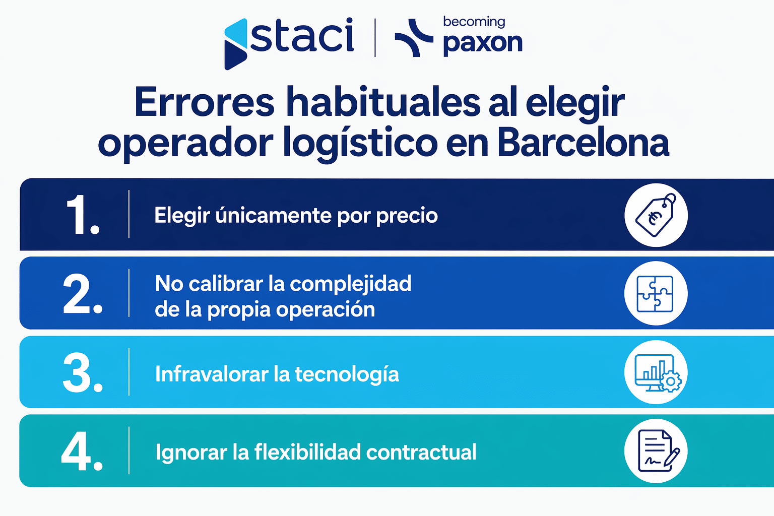 Empresas de logística en Barcelona