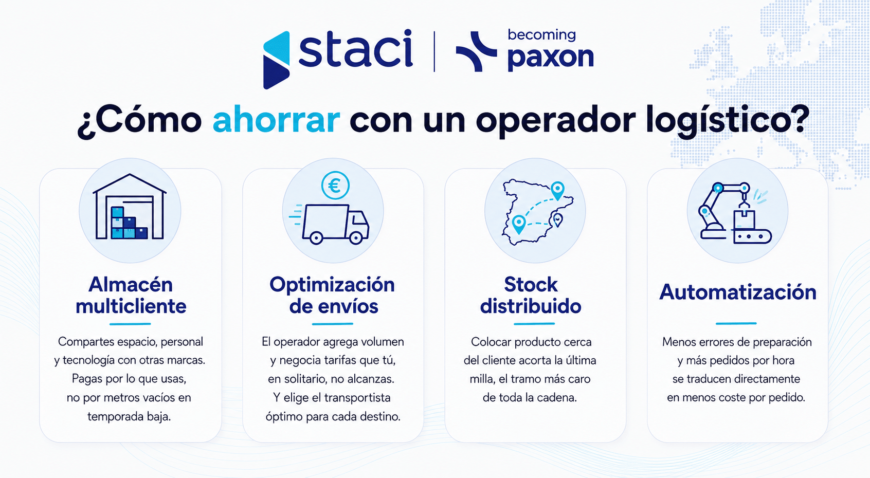 Cómo elegir un operador logístico para ecommerce para vender en España y Europa
