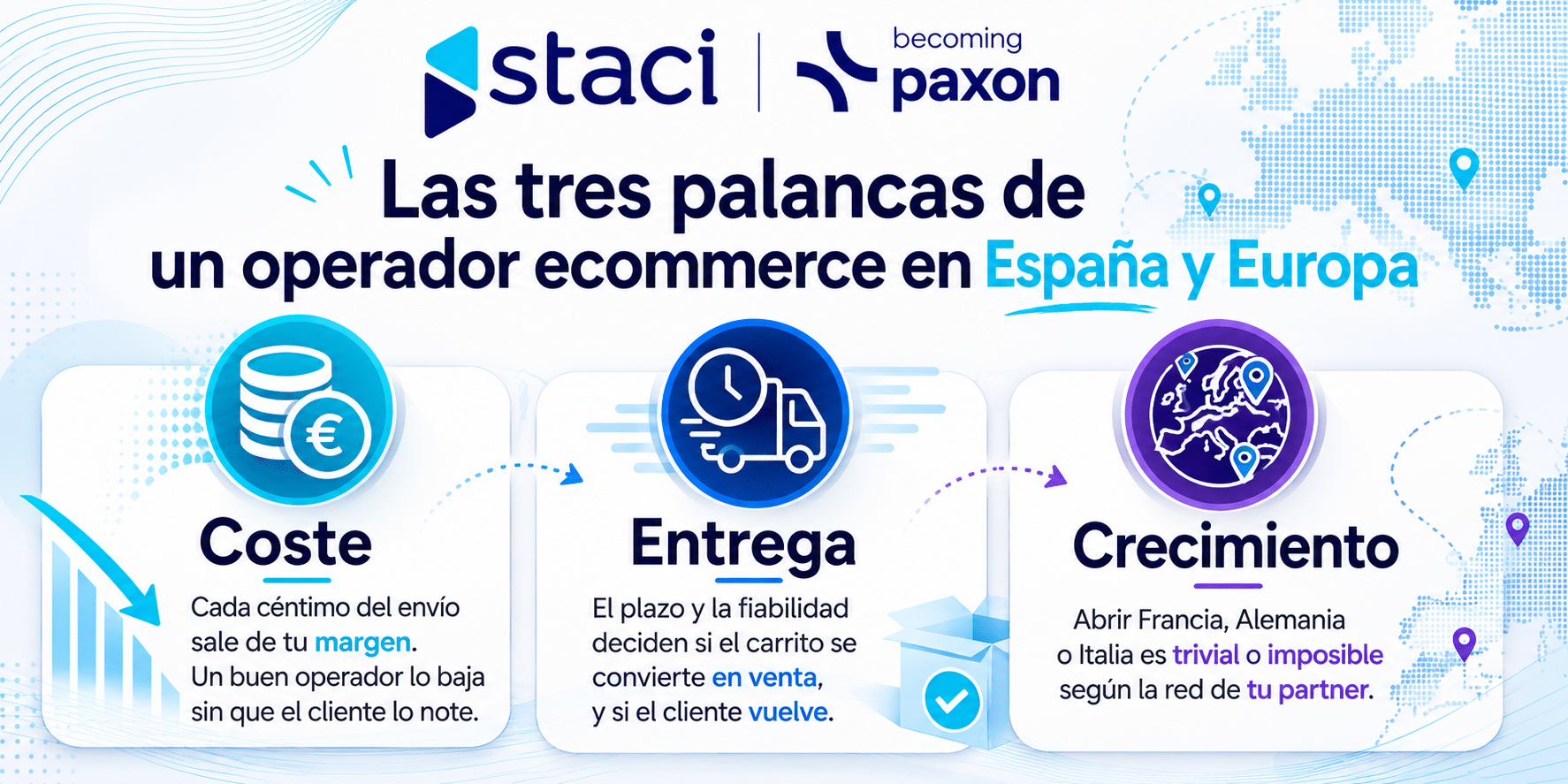 Cómo elegir un operador logístico para ecommerce 