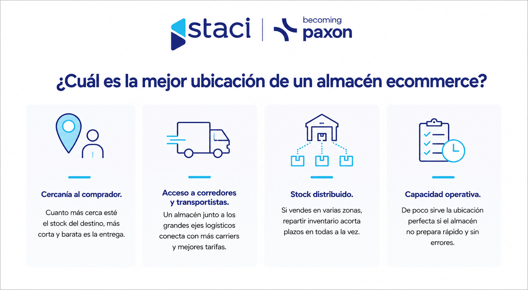 Almacén para ecommerce: qué debe hacer para preparar y enviar tus pedidos