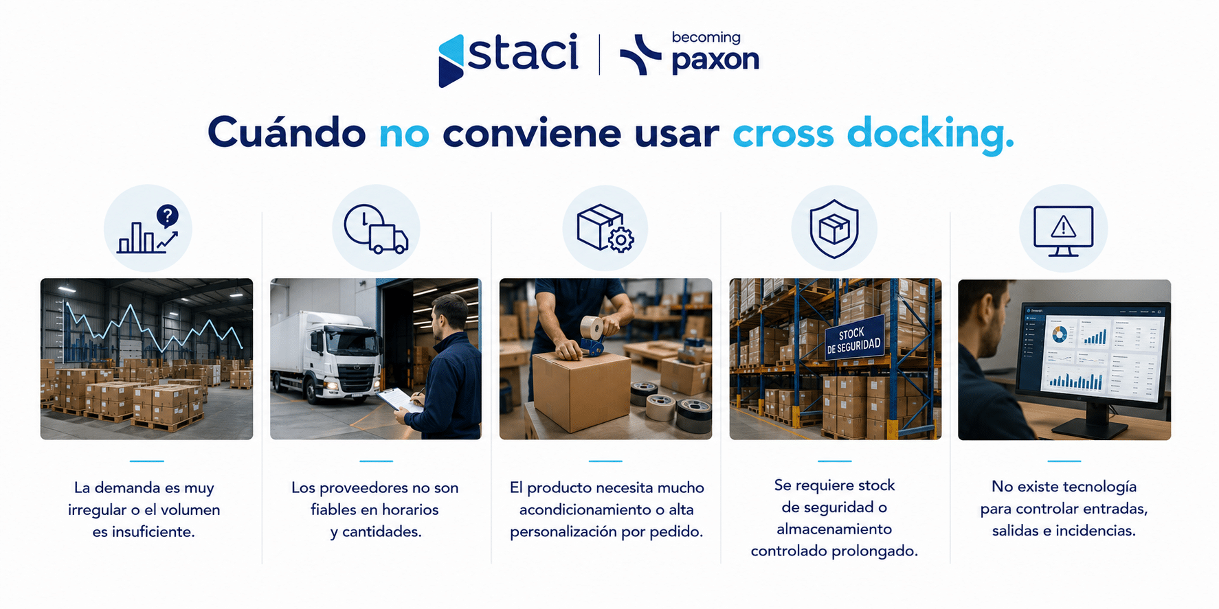 Qué es el cross docking en logística y cuándo conviene usarlo para ecommerce, retail y distribución internacional